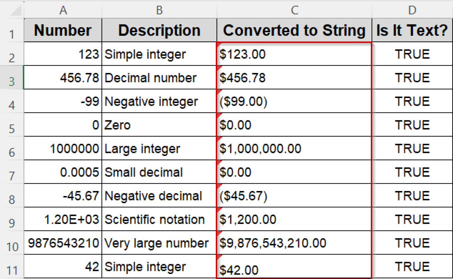 How to Convert Numbers to Strings in Excel VBA (3 Examples) - Excel Insider