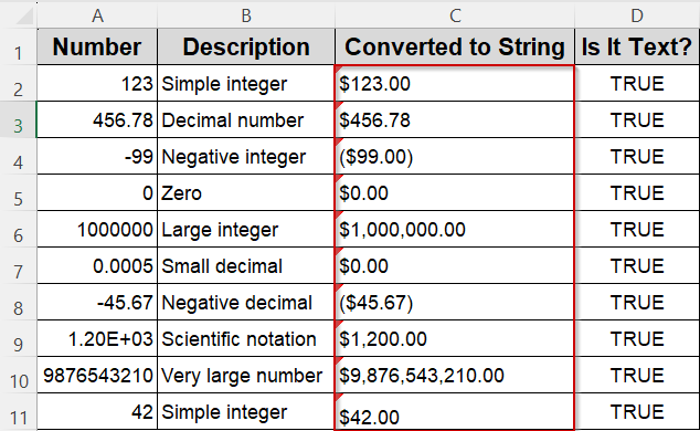 Format Numbers as Strings Using the Format Function in Excel VBA