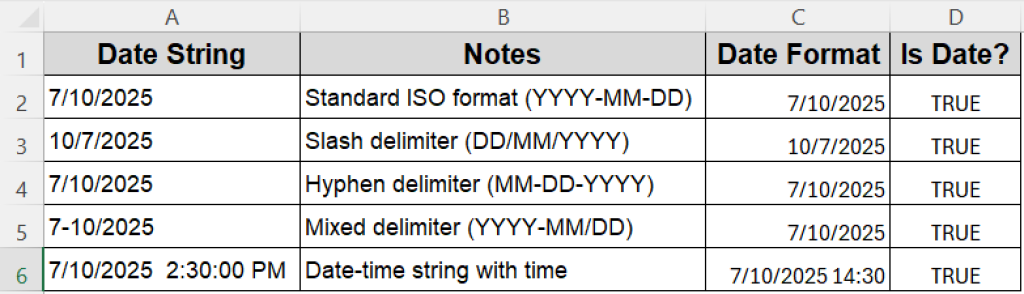 How to Convert a String to a Date in Excel VBA (3 Examples) - Excel Insider