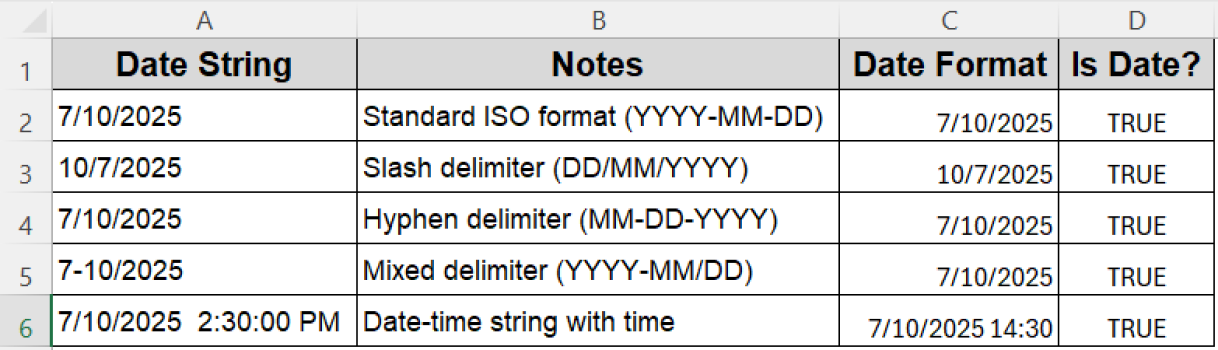 How to Convert a String to a Date in Excel VBA (3 Examples) - Excel Insider