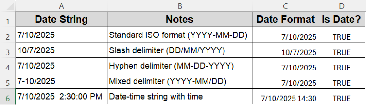 How to Convert a String to a Date in Excel VBA (3 Examples) - Excel Insider