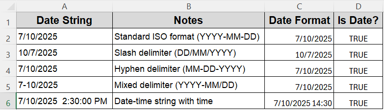 Normalize Delimiters Before Using CDate for Reliable Date Conversion
