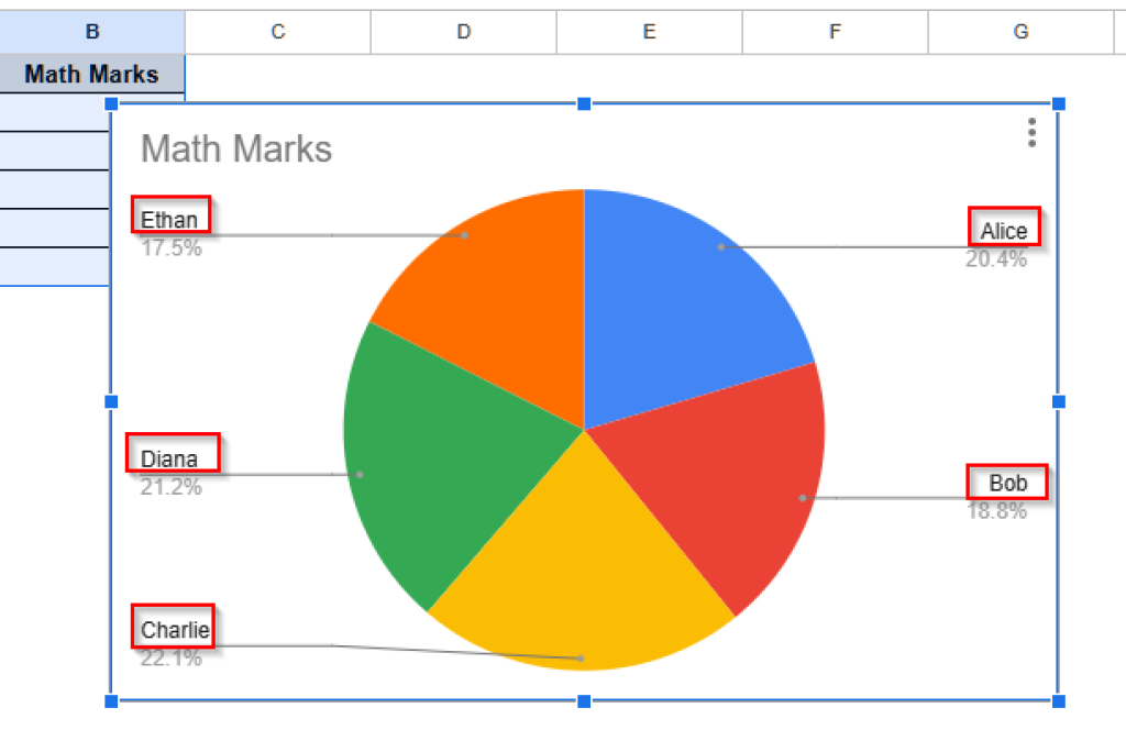 How to Label a Legend in Google Sheets (with Simple Steps) - Excel Insider
