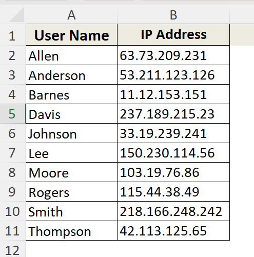 Use a Custom Formula to Sort IP Address in Excel