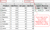 4 Useful Examples of Mixed Cell Reference in Excel - Excel Insider