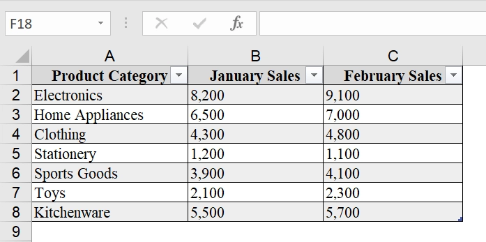 Apply a Built-in Theme to Change Theme Colors In Excel
