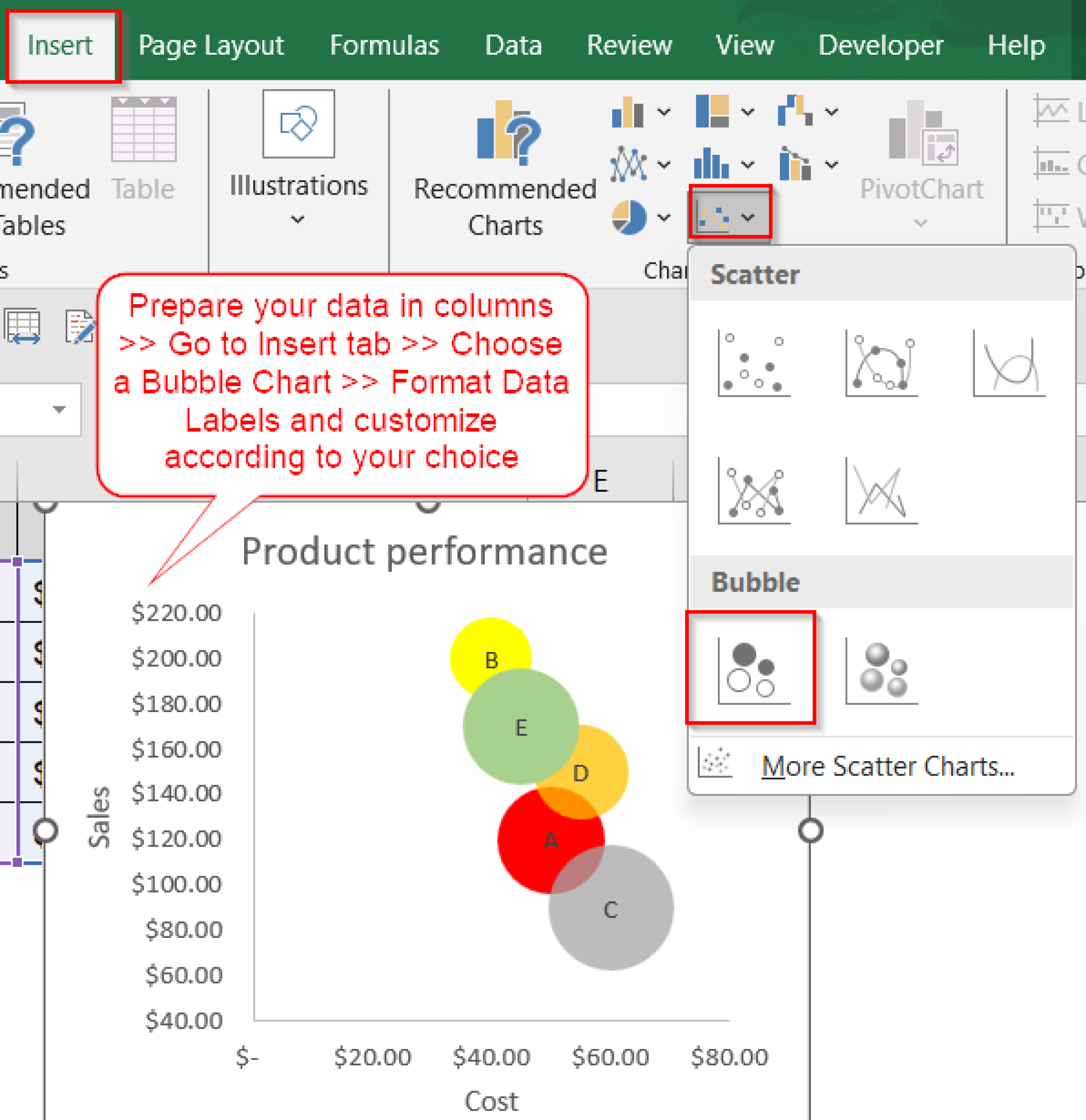 How to Create a Scatter Plot with 3 Variables in Excel - Excel Insider