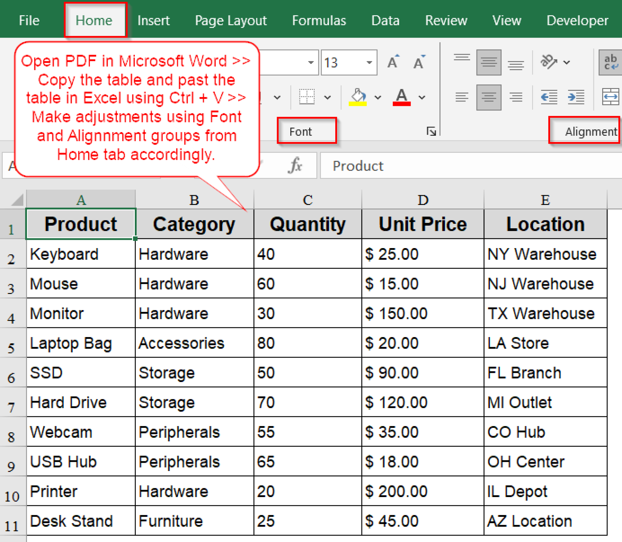 How to Extract Data from PDF to Excel (4 Simple Methods) - Excel Insider