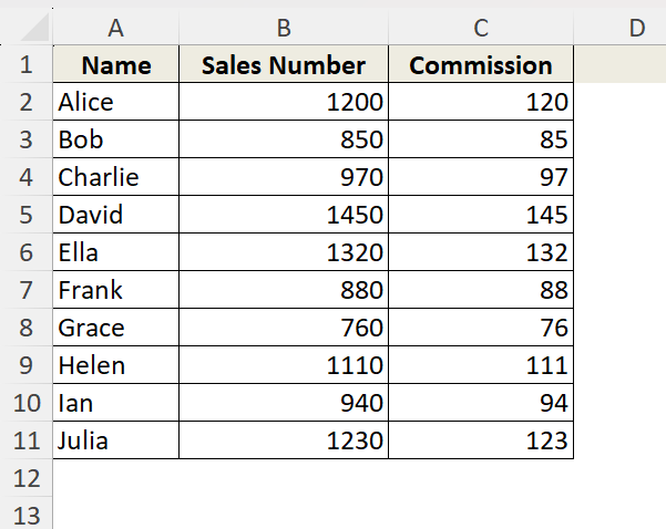 Highlight Selected Cells with Manual Formatting