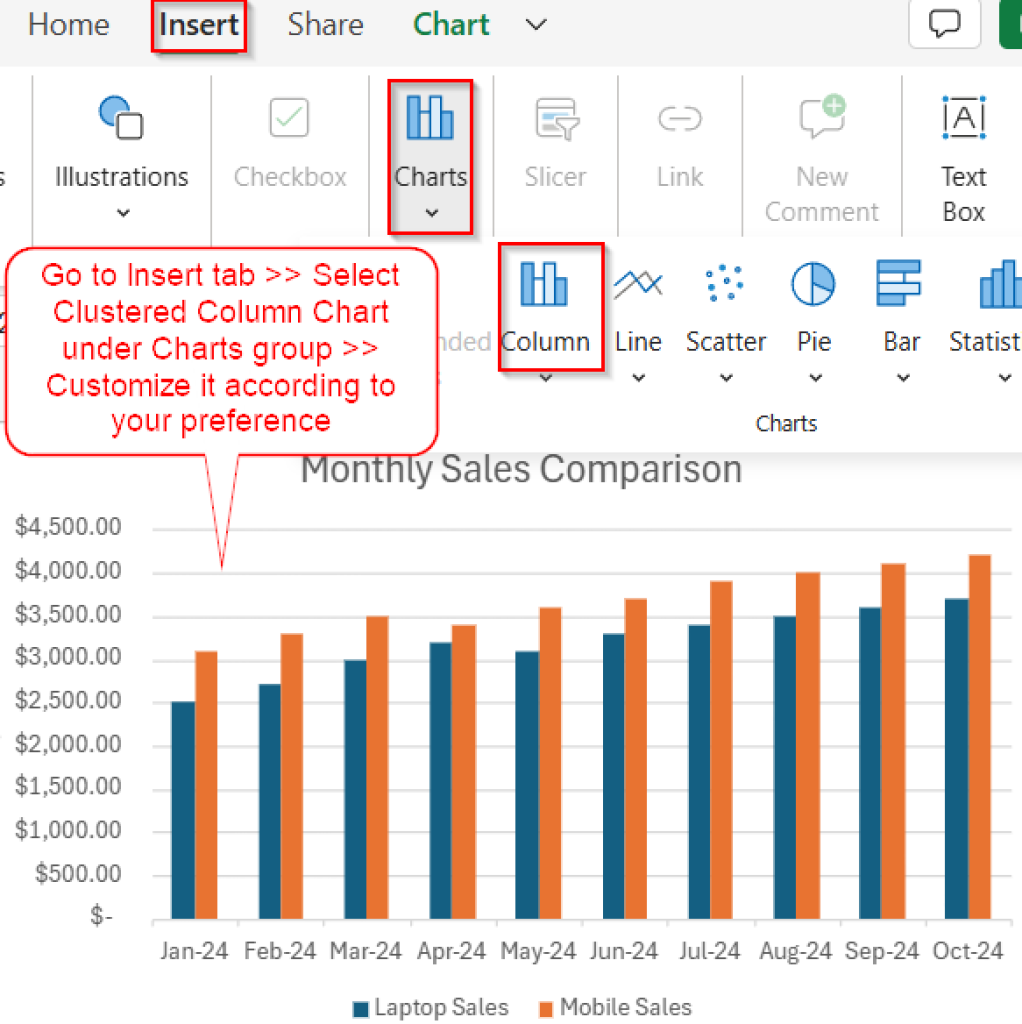 How to Make a Double Bar Graph in Excel (2 Easy Ways) - Excel Insider
