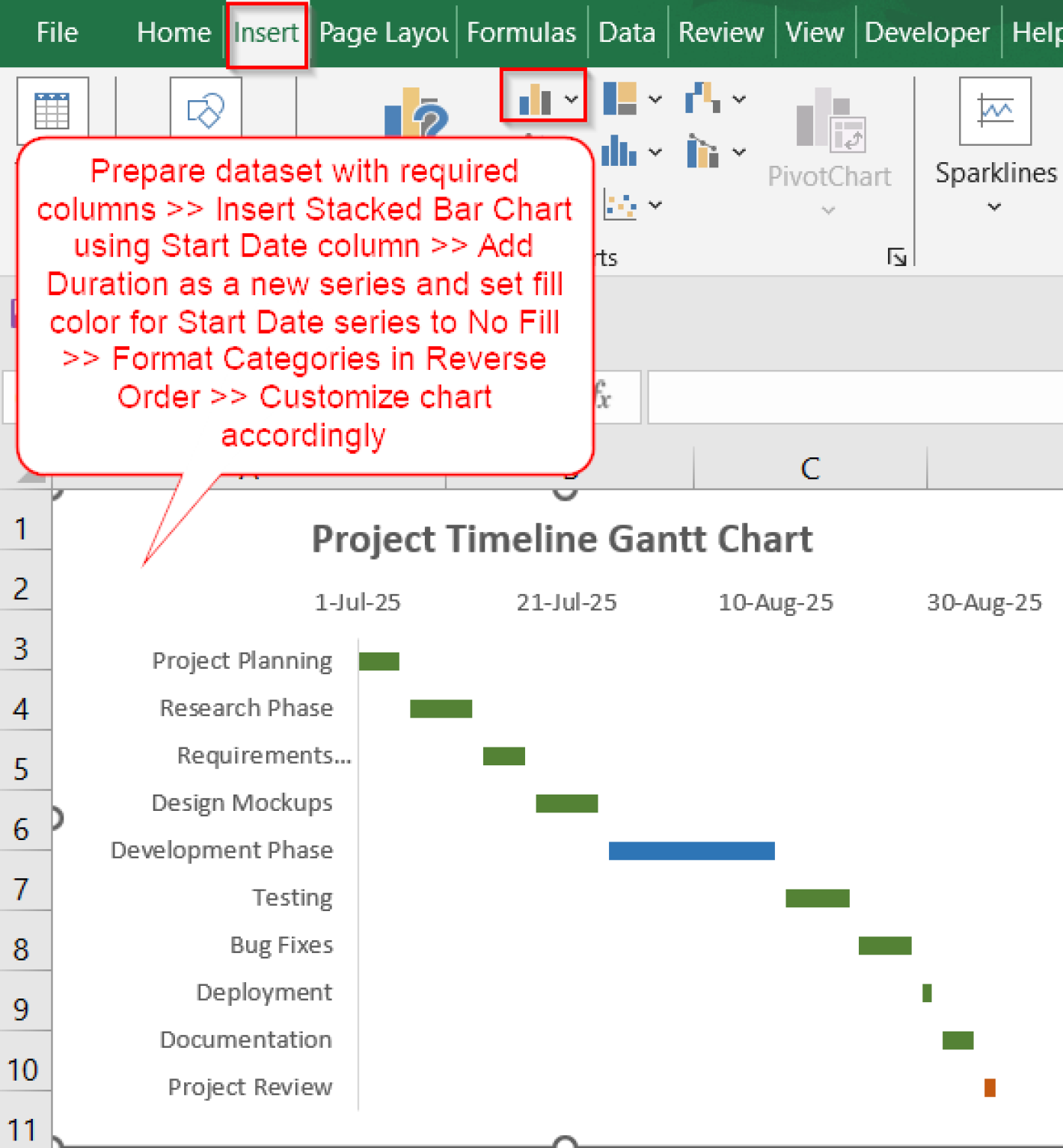 How to Make a Gantt Chart in Excel (with 5 Simple Steps) - Excel Insider