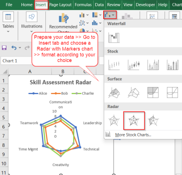 How to Make a Radar Chart in Excel (with Easy Steps) - Excel Insider