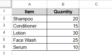 Convert Column to Rows in Google Sheets Using Paste Special Option