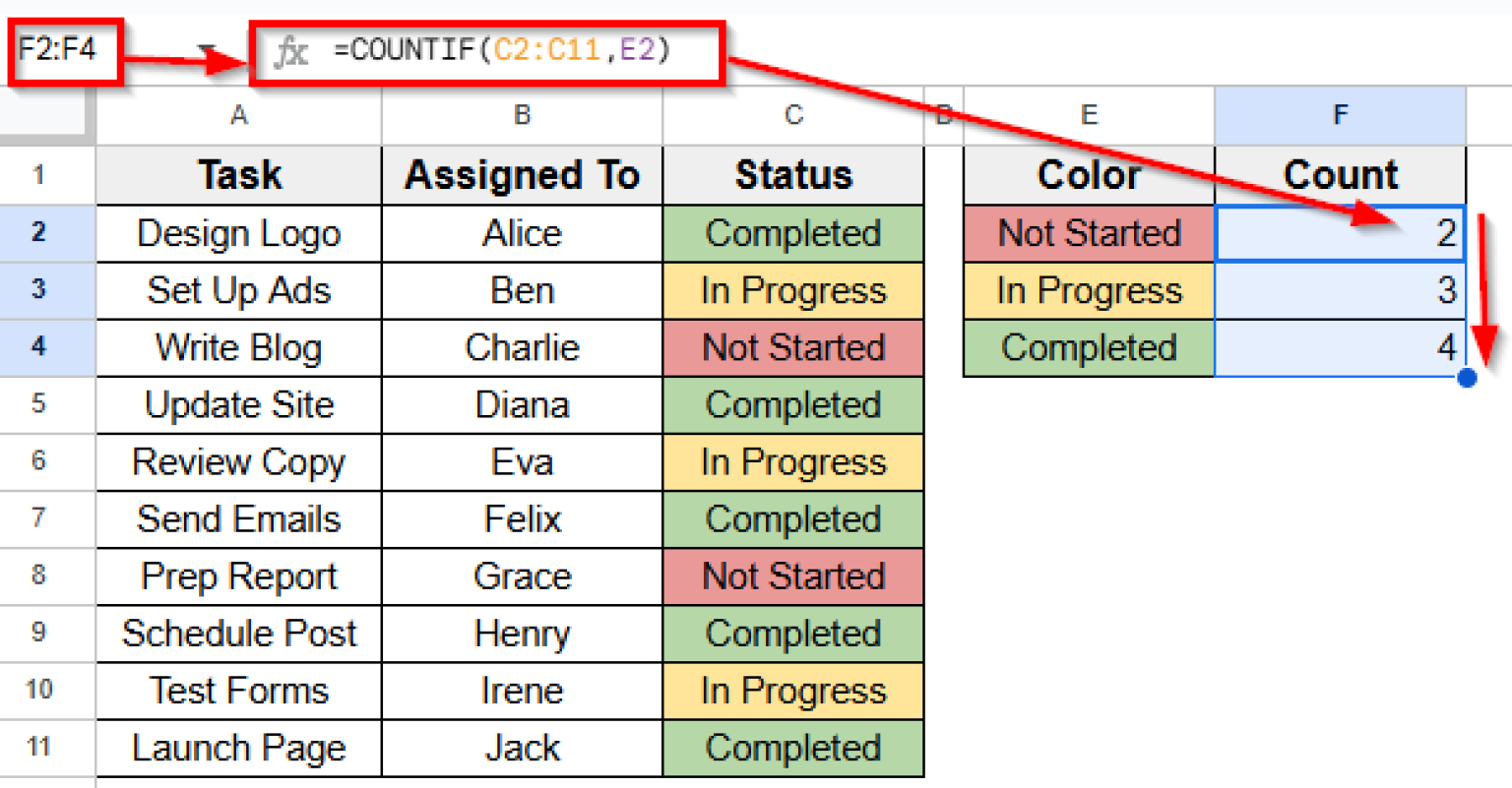 how-to-count-highlighted-cells-in-google-sheets-excel-insider