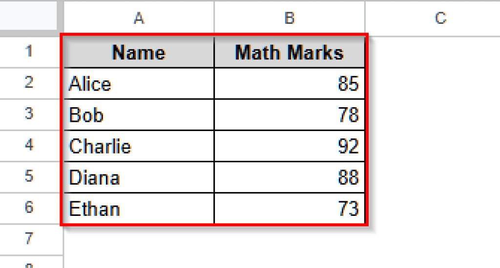 How to Label a Legend in Google Sheets (with Simple Steps) - Excel Insider