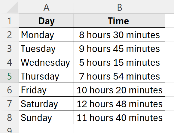 Use a Custom Formula to Convert Text Based Hours and Minutes to Decimals