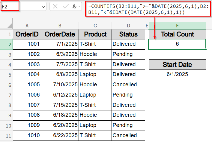 Apply COUNTIFS Function to Count Data Falling Within a Specific Date Range/Calendar Month