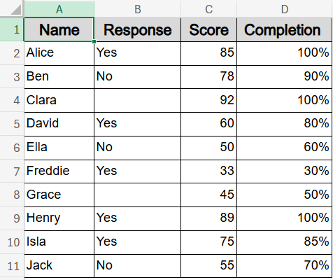 Measure Percentage of Responses That Are Not Blank