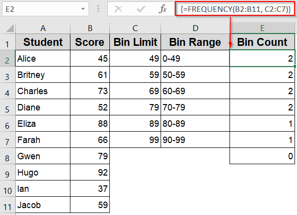 Apply Manual Binning with FREQUENCY Function Instead