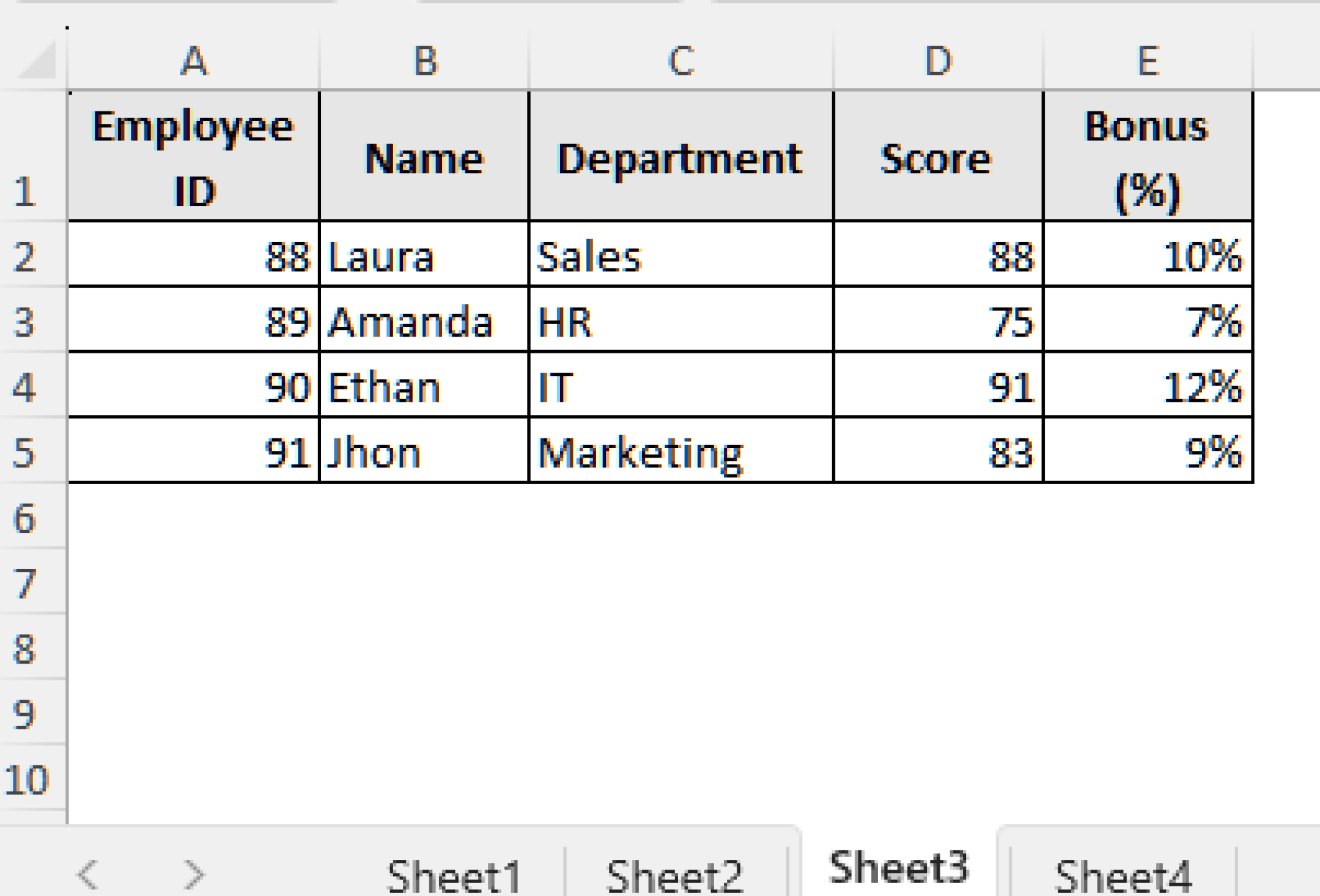 How to Delete Extra Pages in Excel (3 Effective Ways) - Excel Insider