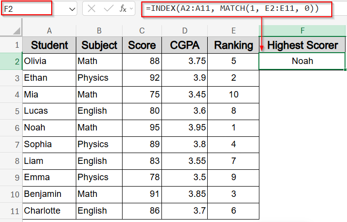 Use INDEX and MATCH Functions to Retrieve Students by Rank