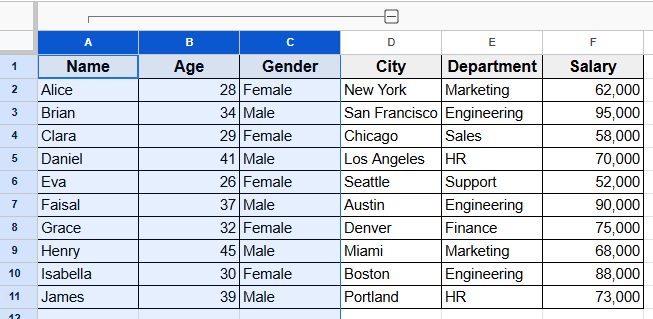 How to Ungroup Columns In Google Sheets