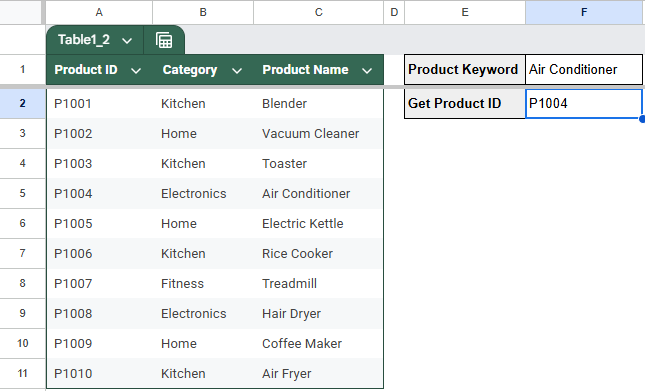 Utilize QUERY for Advanced Reverse Lookups in Google Sheets
