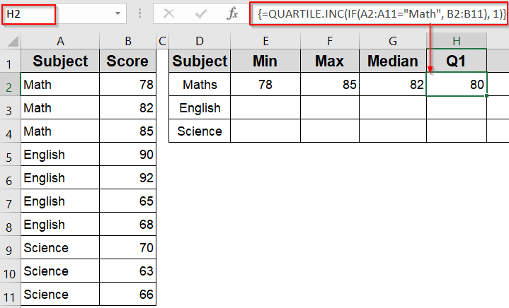 Create a Box Plot Manually in Excel 2013 or Earlier