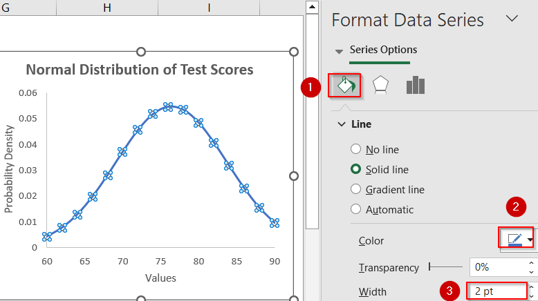 Steps to Plot Normal Distribution in Excel