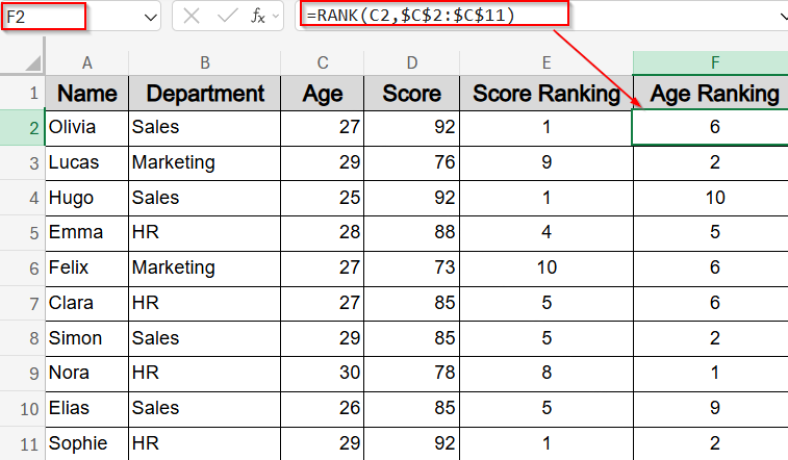How to Do Ranking in Excel Based on Multiple Criteria - Excel Insider