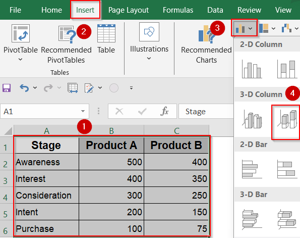 Create a 3D Pyramid-Style Stacked Funnel Chart Visually