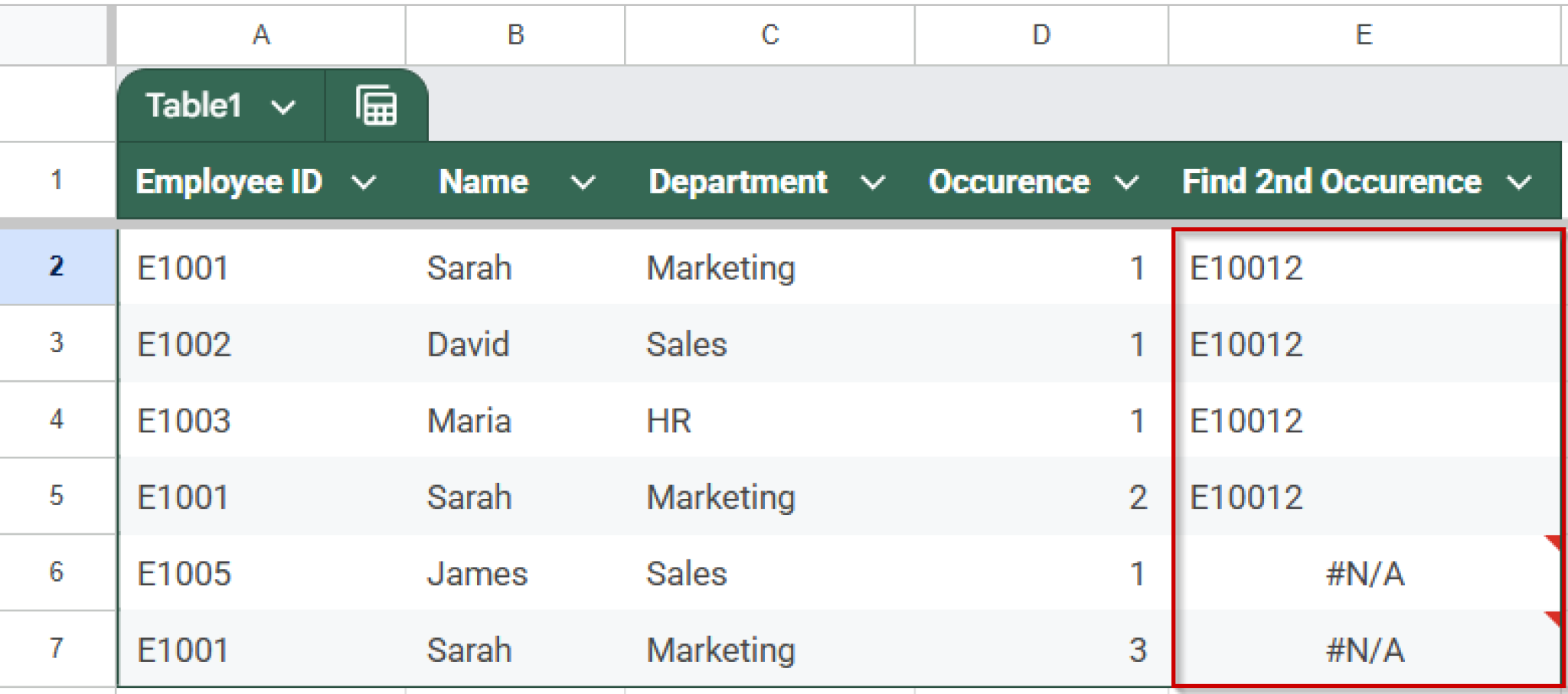 How to Use VLOOKUP to Find Duplicates in Google Sheets - Excel Insider