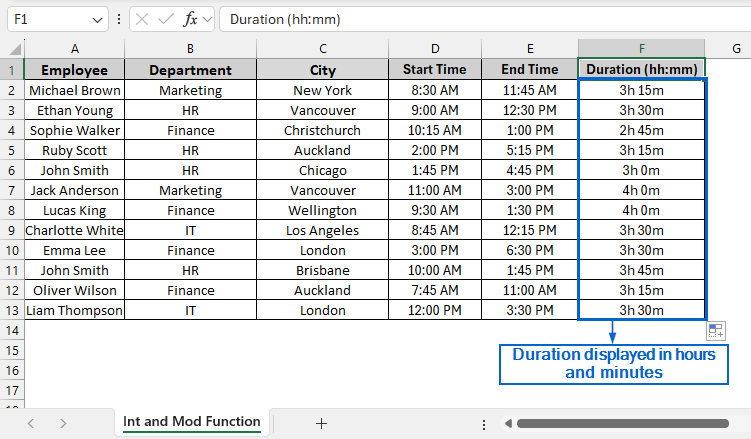 Use INT and MOD Functions to Separately Calculate Hours and Minutes
