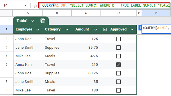Sum Values If Checkbox Is Checked Using the QUERY Function in Google Sheets