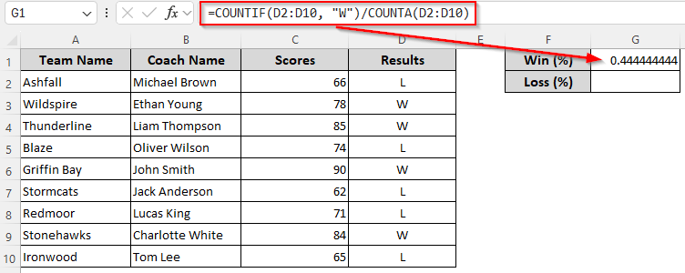 Determining Win-Loss Percentage from Text-Based Results Using the COUNTIF and COUNTA Functions