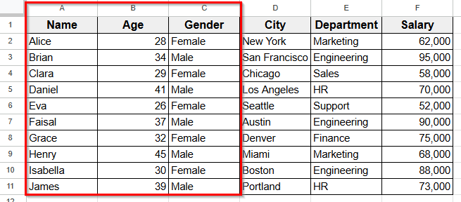 How to Ungroup Columns In Google Sheets