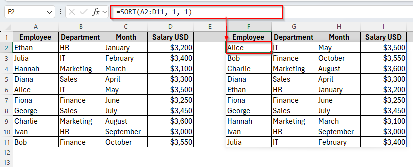 Inserting SORT Function to Sort Multiple Columns and Rows Together