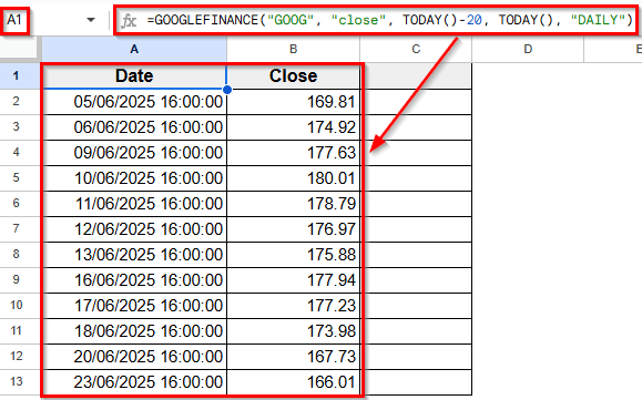 Combining GOOGLEFINANCE and AVERAGE to Calculate Moving Average