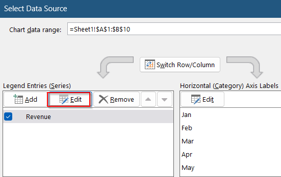 Apply OFFSET Function with Named Ranges for Flexible Dynamic Charts