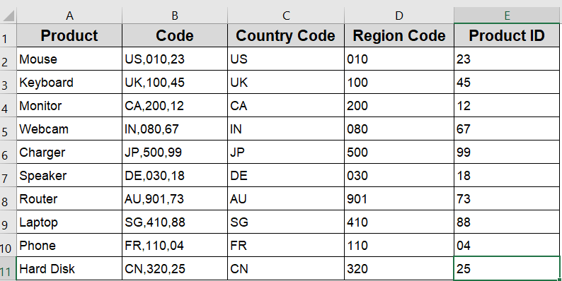 Try MID, SUBSTITUTE and COLUMNS Functions to Split Text Without Advanced Functions