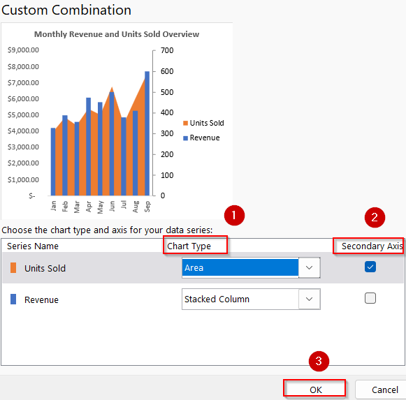 Manually Merge Two Charts Using Copy-Paste