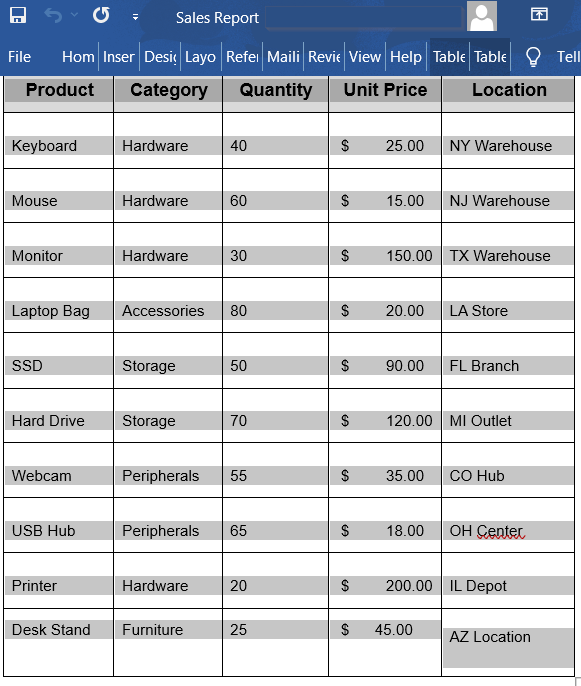 Convert PDF to Excel via Microsoft Word for Preserving Table Structure