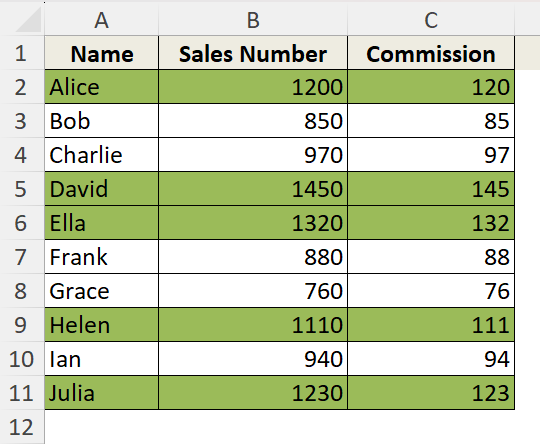 Use a Custom Formula in Conditional Formatting to Highlight Selected Cells