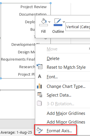 Steps to Create a Gantt Chart in Excel