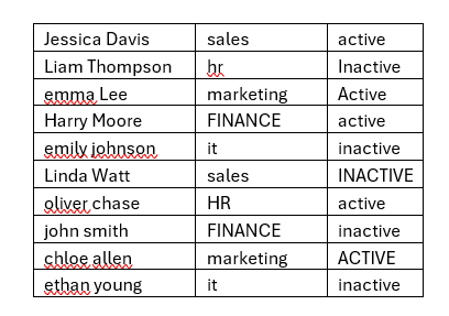 Format Text Case in Excel Using Word’s Change Case Tool