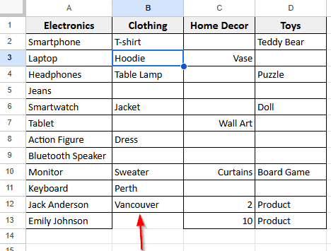 Using Delete Cells Options In Google Sheets