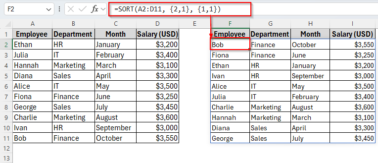Inserting SORT Function to Sort Multiple Columns and Rows Together