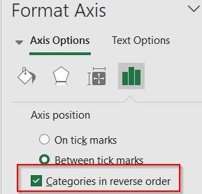 Sort Categories Using Axis Options by Reversing Order
