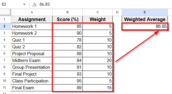 Applying Google Apps Script to Calculate Weighted Average