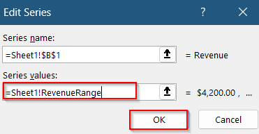 Apply OFFSET Function with Named Ranges for Flexible Dynamic Charts